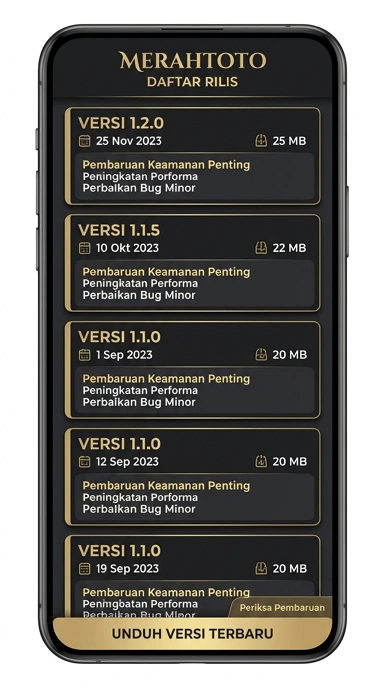 Riwayat Versi Merahtoto untuk Pengguna Android Indonesia
